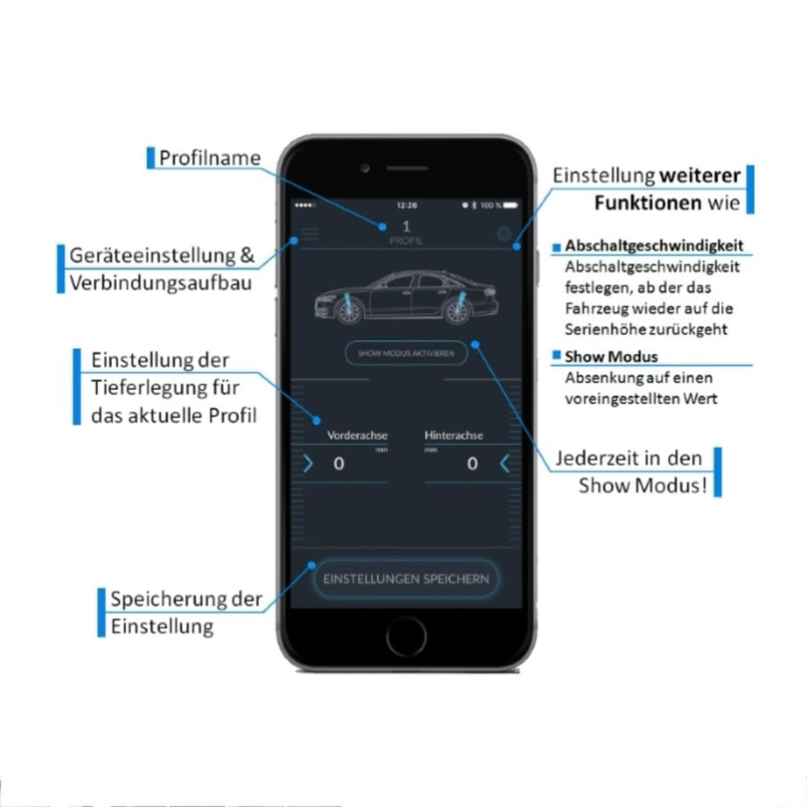 Tieferlegungsmodul mit App Steuerung für Audi A6 C8 4A – active
