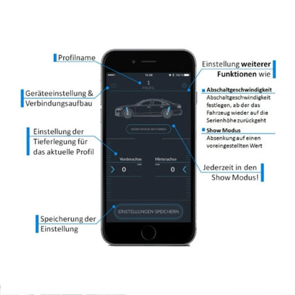 Tieferlegungsmodul für Audi A6 C7 4G mit App Steuerung